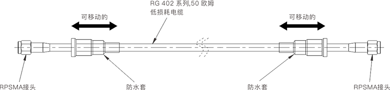 跳线组件.png